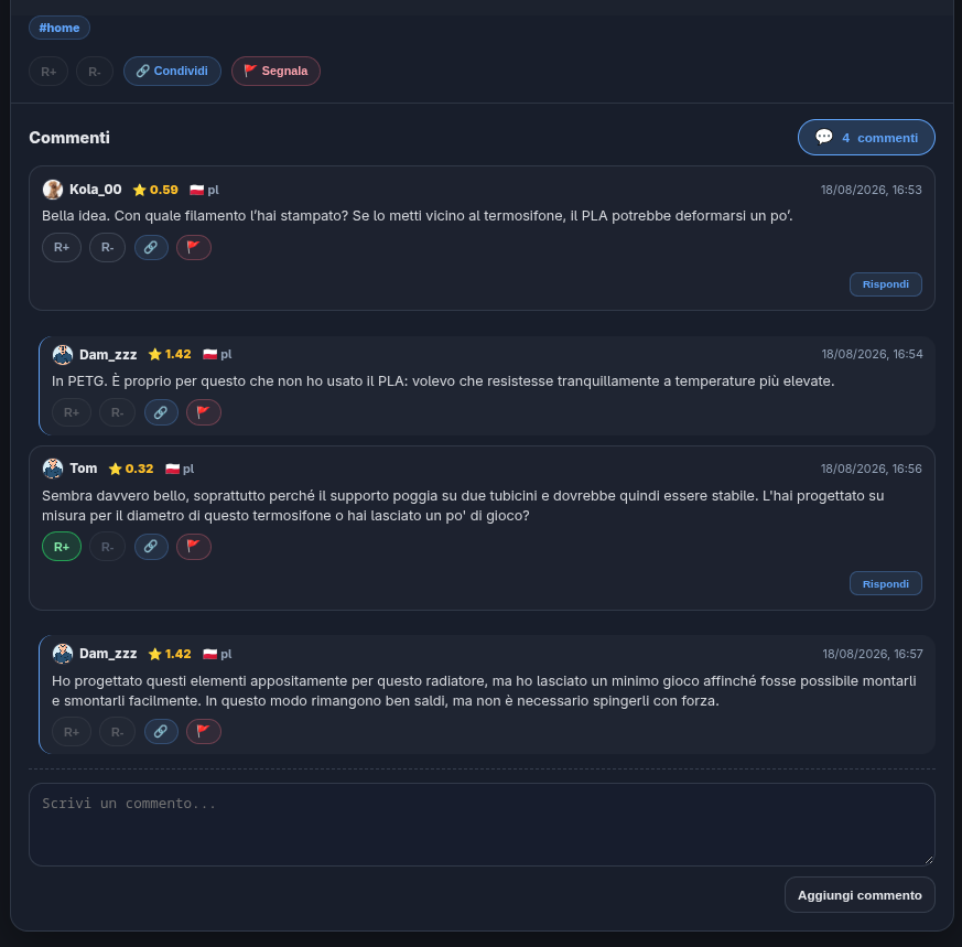 Reazioni R+ e R- e discussione sotto un Post